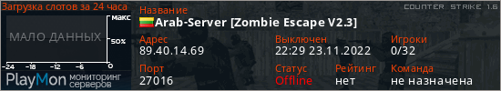 баннер для сервера cs. Arab-Server [Zombie Escape V2.3]