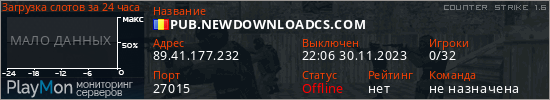 баннер для сервера cs. PUB.NEWDOWNLOADCS.COM