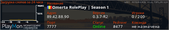 баннер для сервера samp. Omerta RolePlay | Season 1