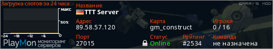 баннер для сервера garrysmod. TTT Server