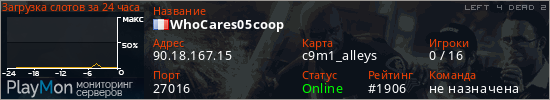 баннер для сервера l4d2. WhoCares05coop