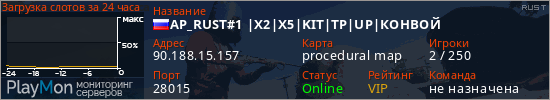 баннер для сервера rust. AP_RUST#1 |X2|X5|KIT|TP|UP|КОНВОЙ