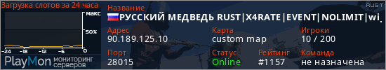 баннер для сервера rust. РУССКИЙ МЕДВЕДЬ RUST|Х4RATE|EVENT|NOLIMIT|wipe28