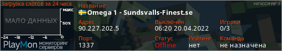 баннер для сервера minecraft. Omega 1 - Sundsvalls-Finest.se