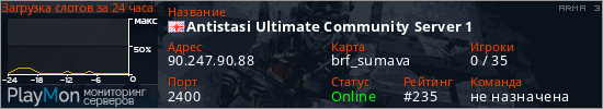 баннер для сервера arma3. Antistasi Ultimate Community Server 1