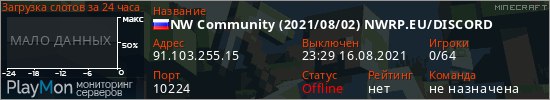 баннер для сервера minecraft. NW Community (2021/08/02) NWRP.EU/DISCORD