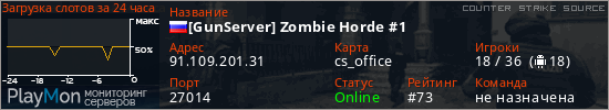 баннер для сервера css. [GunServer] Zombie Horde #1