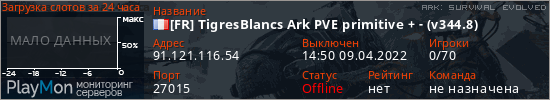 баннер для сервера ark. [FR] TigresBlancs Ark PVE primitive + - (v344.8)