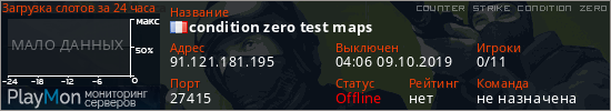 баннер для сервера cz. condition zero test maps