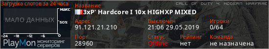 баннер для сервера cod4. 3xP' Hardcore I 10x HIGHXP MIXED