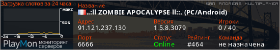 баннер для сервера samp. ..:ll ZOMBIE APOCALYPSE ll::. (PC/Android)