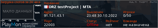 баннер для сервера mta. DRZ testProject | MTA