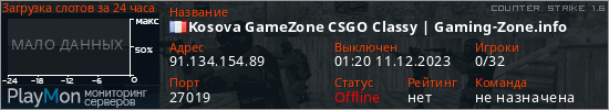 баннер для сервера cs. Kosova GameZone CSGO Classy | Gaming-Zone.info