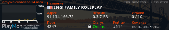 баннер для сервера samp. [ENG] FAMILY ROLEPLAY