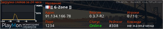 баннер для сервера crmp. [[ G-Zone ]]