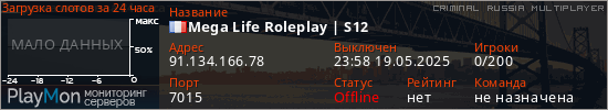баннер для сервера crmp. Mega Life Roleplay | S12