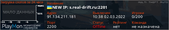 баннер для сервера mta. NEW IP: s.real-drift.ru:2201