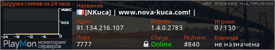 баннер для сервера samp. [NKuca] | www.nova-kuca.com! |