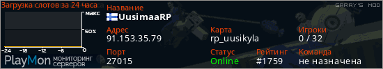 баннер для сервера garrysmod. UusimaaRP
