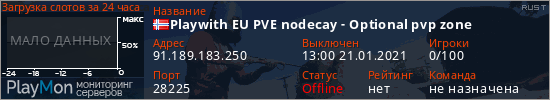 баннер для сервера rust. Playwith EU PVE nodecay - Optional pvp zone