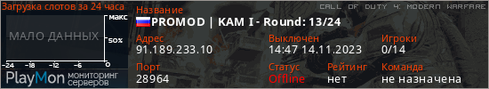 баннер для сервера cod4. PROMOD | KAM I - Round: 13/24