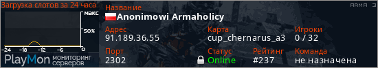 баннер для сервера arma3. Anonimowi Armaholicy