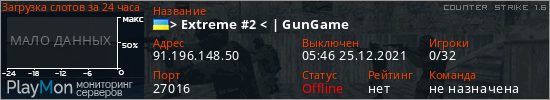 баннер для сервера cs. > Extreme #2 < | GunGame