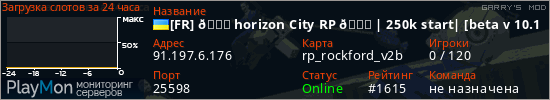 баннер для сервера garrysmod. [FR] 🌊 horizon City RP 🌊 | 250k start| [beta v 10.1.1]
