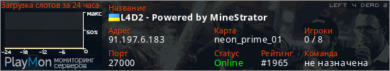 баннер для сервера l4d2. L4D2 - Powered by MineStrator