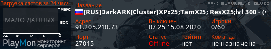 баннер для сервера ark. [RUS]DarkARK[Cluster]XPx25;TamX25; ResX25;lvl 300 - (v312.74)