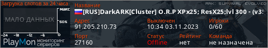баннер для сервера ark. [RUS]DarkARK[Cluster] O.R.P XPx25; ResX25;lvl 300 - (v358.17)