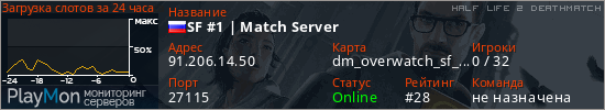 баннер для сервера hl2dm. SF #1 | Match Server | Match Underway