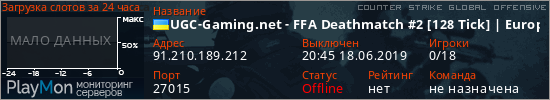 баннер для сервера csgo. UGC-Gaming.net - FFA Deathmatch #2 [128 Tick] | Europe