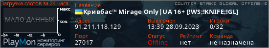баннер для сервера csgo. Кривбас™ Mirage Only|UA 16+ [!WS;!KNIFE;!GL]
