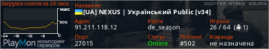 баннер для сервера css. [UA] NEXUS | Український Public [v34]