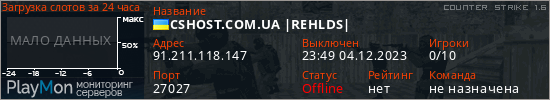 баннер для сервера cs. CSHOST.COM.UA |REHLDS|