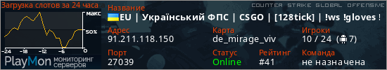 баннер для сервера csgo. EU | Український ФПС | CSGO | [128tick] | !ws !gloves !knife