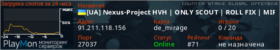 баннер для сервера csgo. [UA] Nexus-Project HVH | ONLY SCOUT | ROLL FIX | MIRAGE