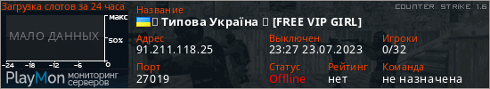 баннер для сервера cs. ♛ Типова Україна ♛ [FREE VIP GIRL]