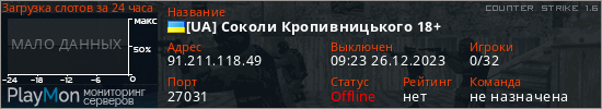 баннер для сервера cs. [UA] Соколи Кропивницького 18+