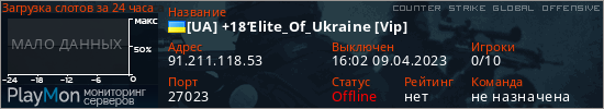 баннер для сервера csgo. [UA] +18’Elite_Of_Ukraine [Vip]
