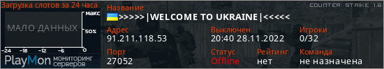 баннер для сервера cs. >>>>>|WELCOME TO UKRAINE|<<<<<