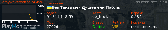 баннер для сервера cs. Без Тактики &bull; Душевний Паблік