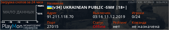 баннер для сервера css. [v34] UKRAINIAN PUBLIC -SM# |18+|