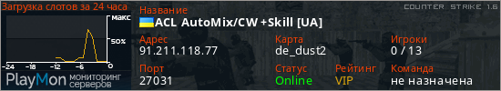 баннер для сервера cs. ACL AutoMix/CW +Skill [UA] [7:8]