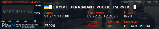 баннер для сервера css. █ ✖ KYIV ₪ UKRAINIAN ₪ PUBLIC ₪ SERVER ✖ █