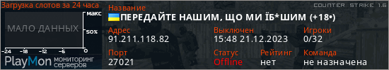баннер для сервера cs. ПЕРЕДАЙТЕ НАШИМ, ЩО МИ ЇБ*ШИМ (+18&bull;)