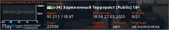 баннер для сервера css. [v34] Заряженный Террорист [Public] 18+