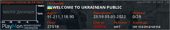 баннер для сервера cs. WELCOME TO UKRAINIAN PUBLIC