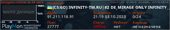 баннер для сервера csgo. [CS:GO] INFINITY-TM.RU|#2 DE_MIRAGE ONLY INFINITY|[СКИНЫ|НОЖИ]
